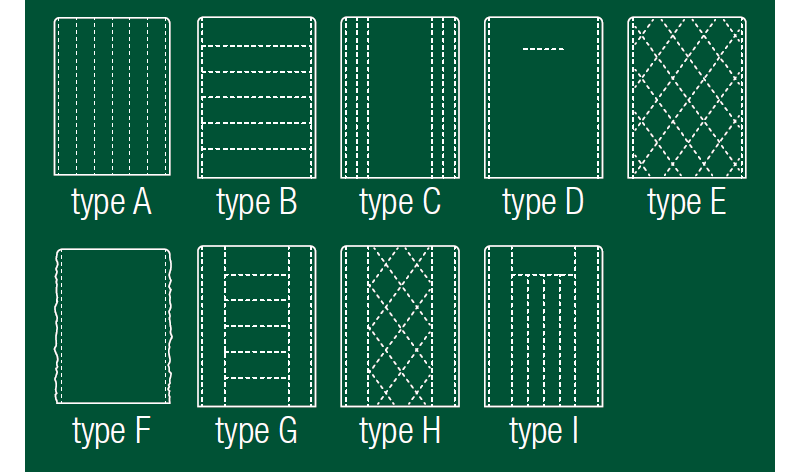 Slide #4